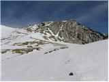 Eisenkappler Hutte - Ojstrc / Hochobir